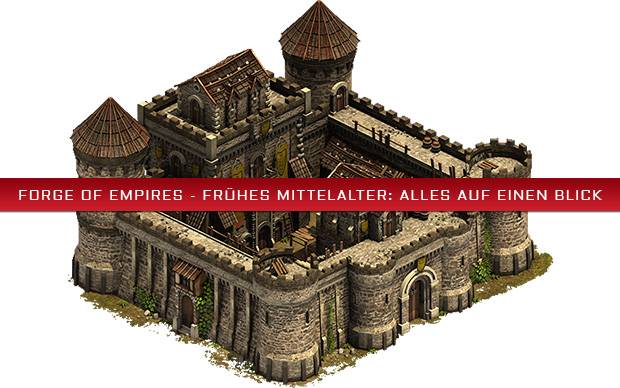 Forge of Empires - Frühes Mittelalter: Alles zum Zeitalter